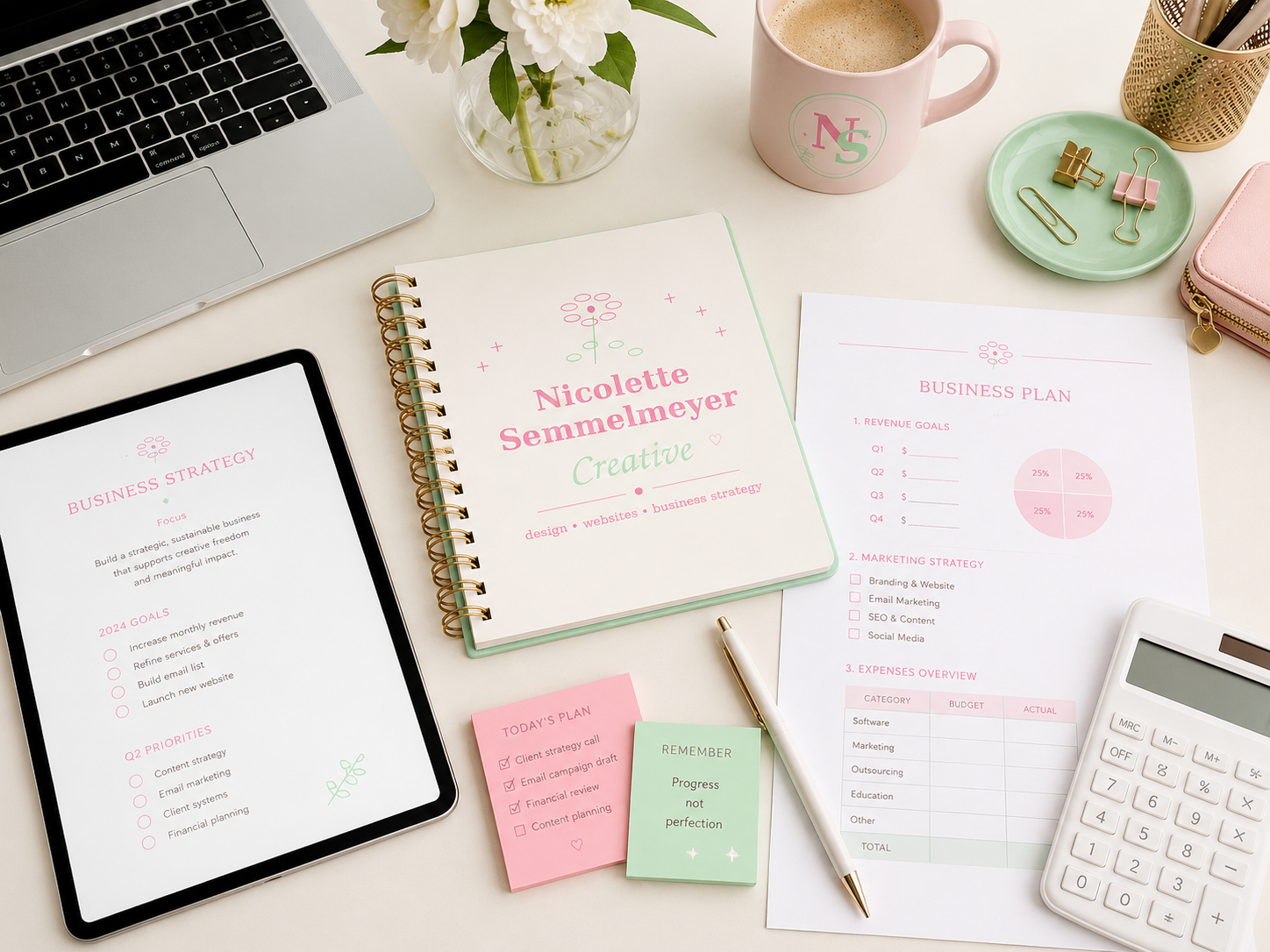 Business planning notes
